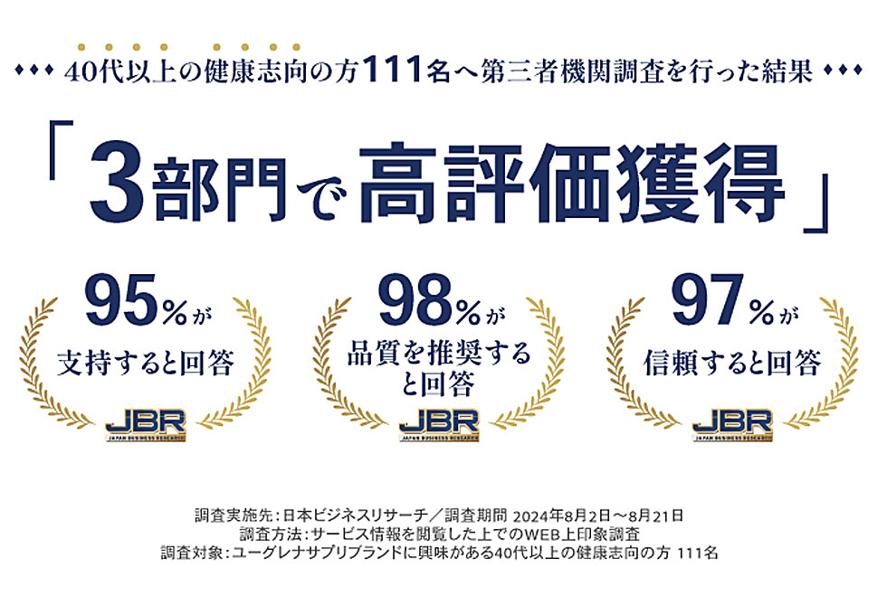 ３部門で高評価獲得